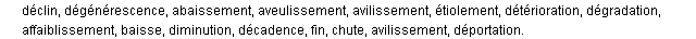 déchéance synonymes déchéance synonymes