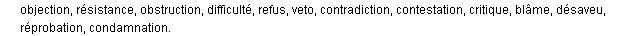 désapprobation synonymes désapprobation synonymes