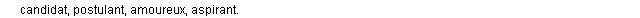prtendant synonymes